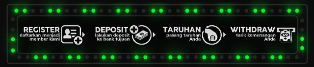 Gudang168 Jackpot
